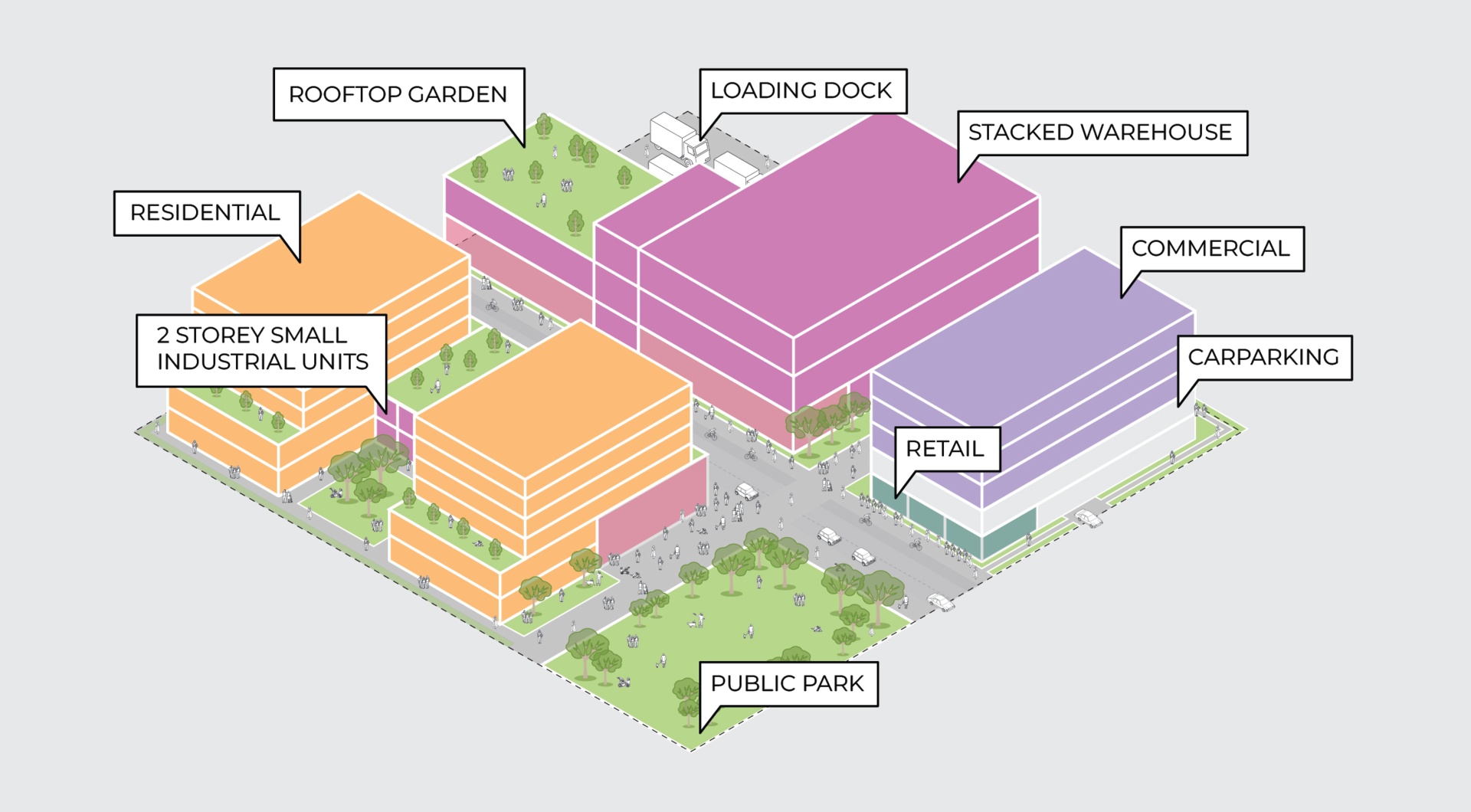 Reimagining Sydney's Employment Lands - Ethos Urban