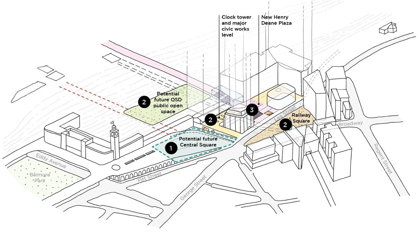 Western Gateway Sub-Precinct Publicly Accessible Space Strategy
